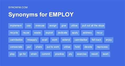 JOB Synonyms: 142 Similar and Opposite Words .